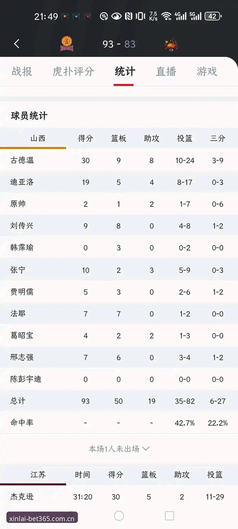 看迪亚洛这场逆转，我避开了3个常见错误判断